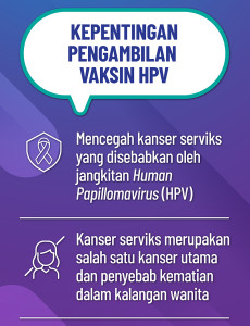 Bunting HPV - Kepentingan pengambilan vaksin HPV